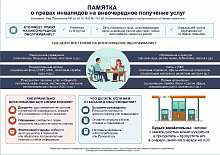 Памятка о правах инвалидов на внеочередное обслуживание